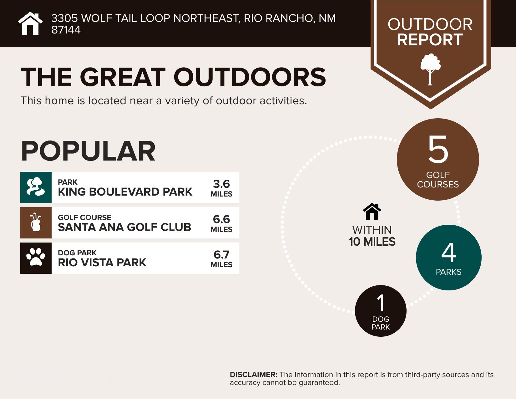 Photo 6 — 3305 Wolf Tail Loop NE
