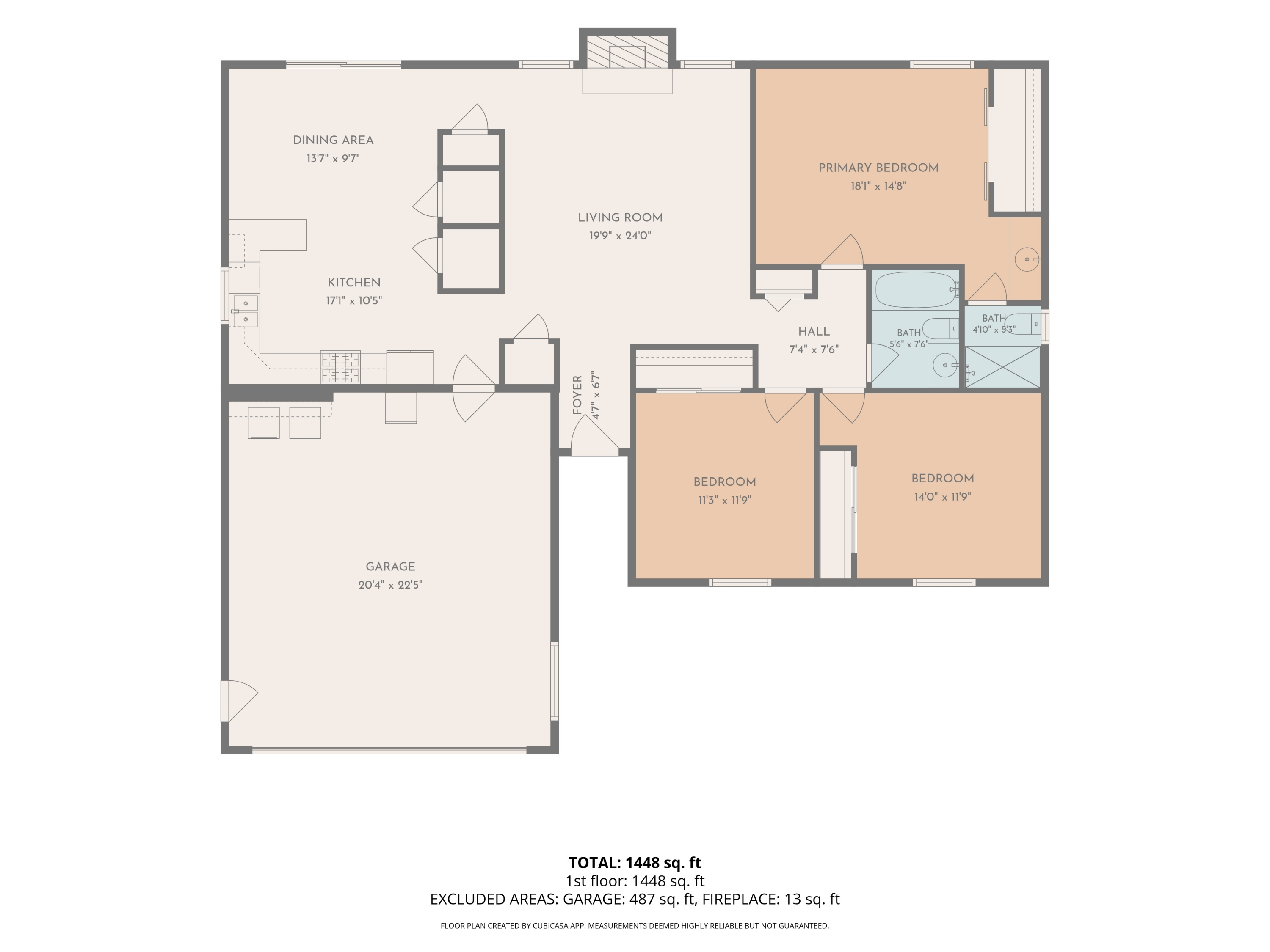 Photo 2 — 6407 Crow Road NE