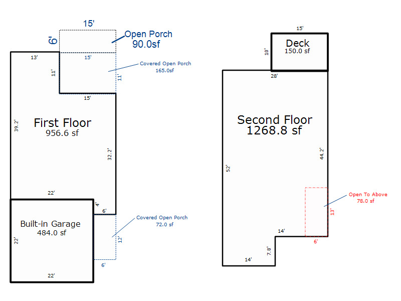 Photo 2 — 2217 Violeta Circle SE