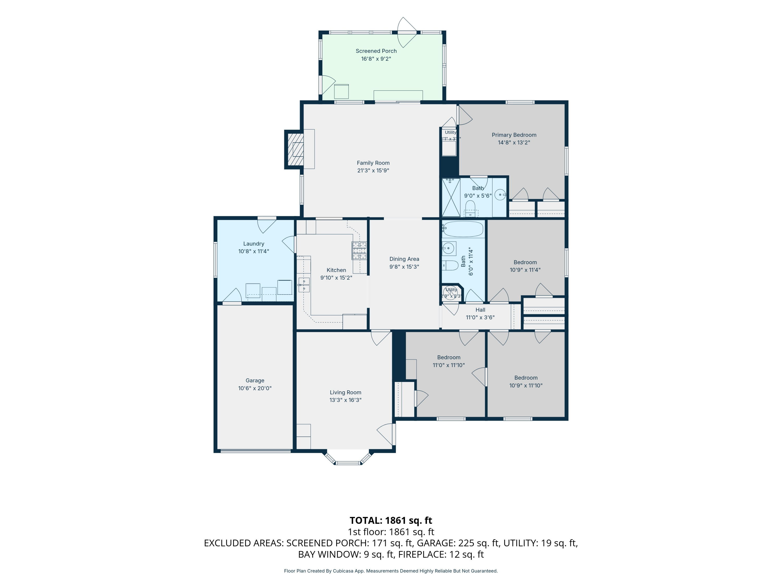 Photo 2 — 4308 Shepard Road NE